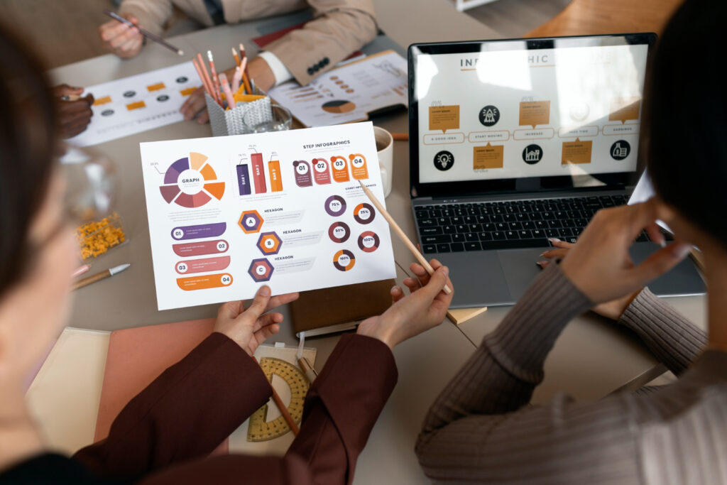 Performance marketing agency