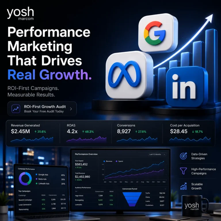 Best Performance Marketing Agency USA | Yosh Marcom